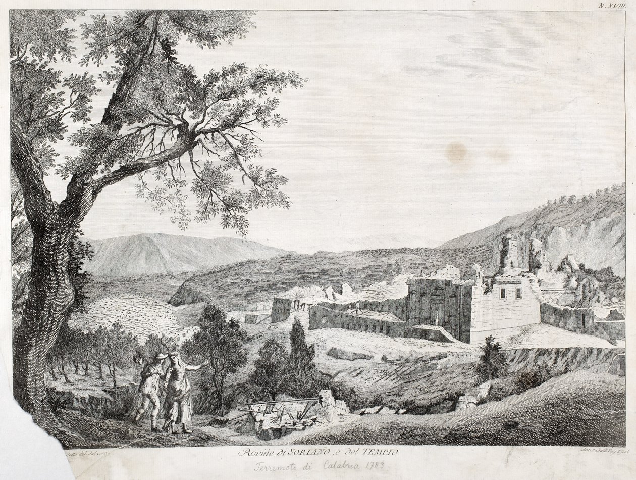 Ruins of Soriano Calabro and the Temple, Calabria, 1783 by Italian School