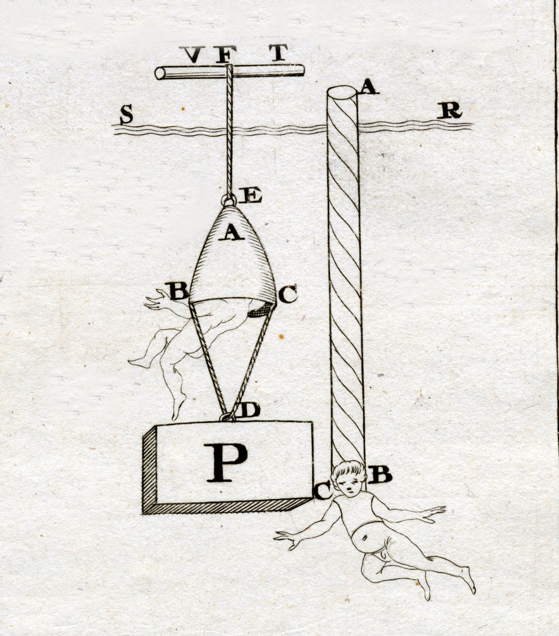 The Bells of Borelli: The One on the Right Would Never Have Functioned by Italian School