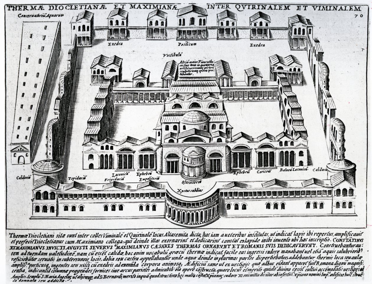 Thermae Diocletianae by Italian School