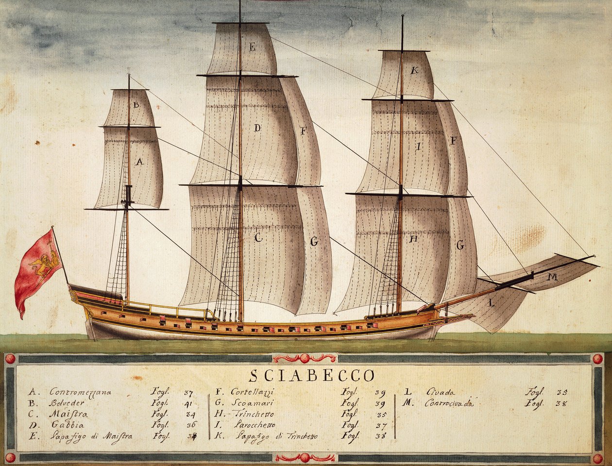 Venetian xebec by Italian School