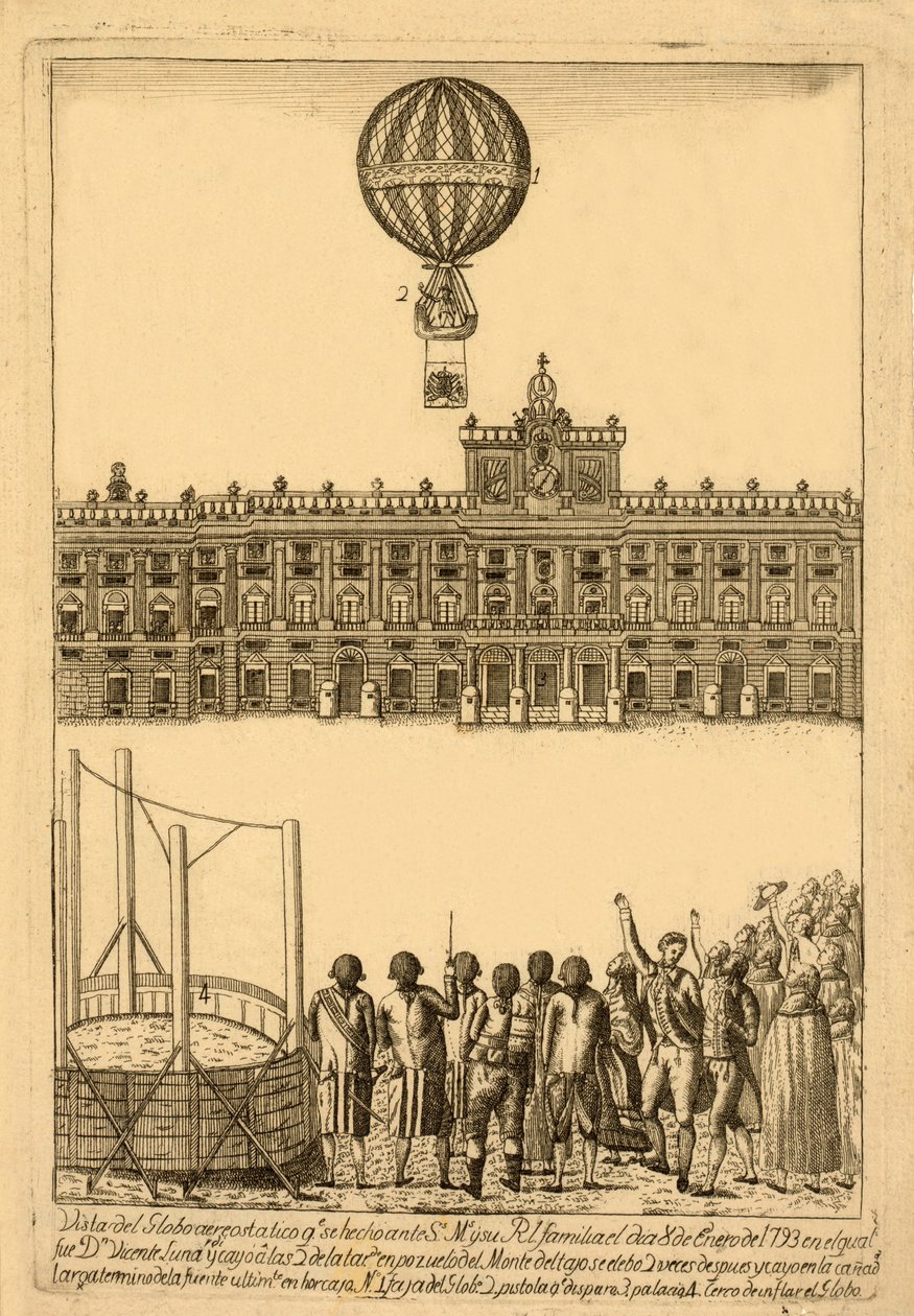 Vista del Globo Areostatico by Italian School