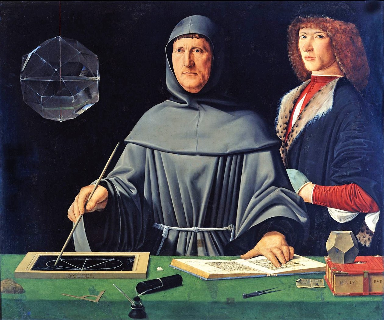 Portrait of Luca Pacioli by Jacopo de
