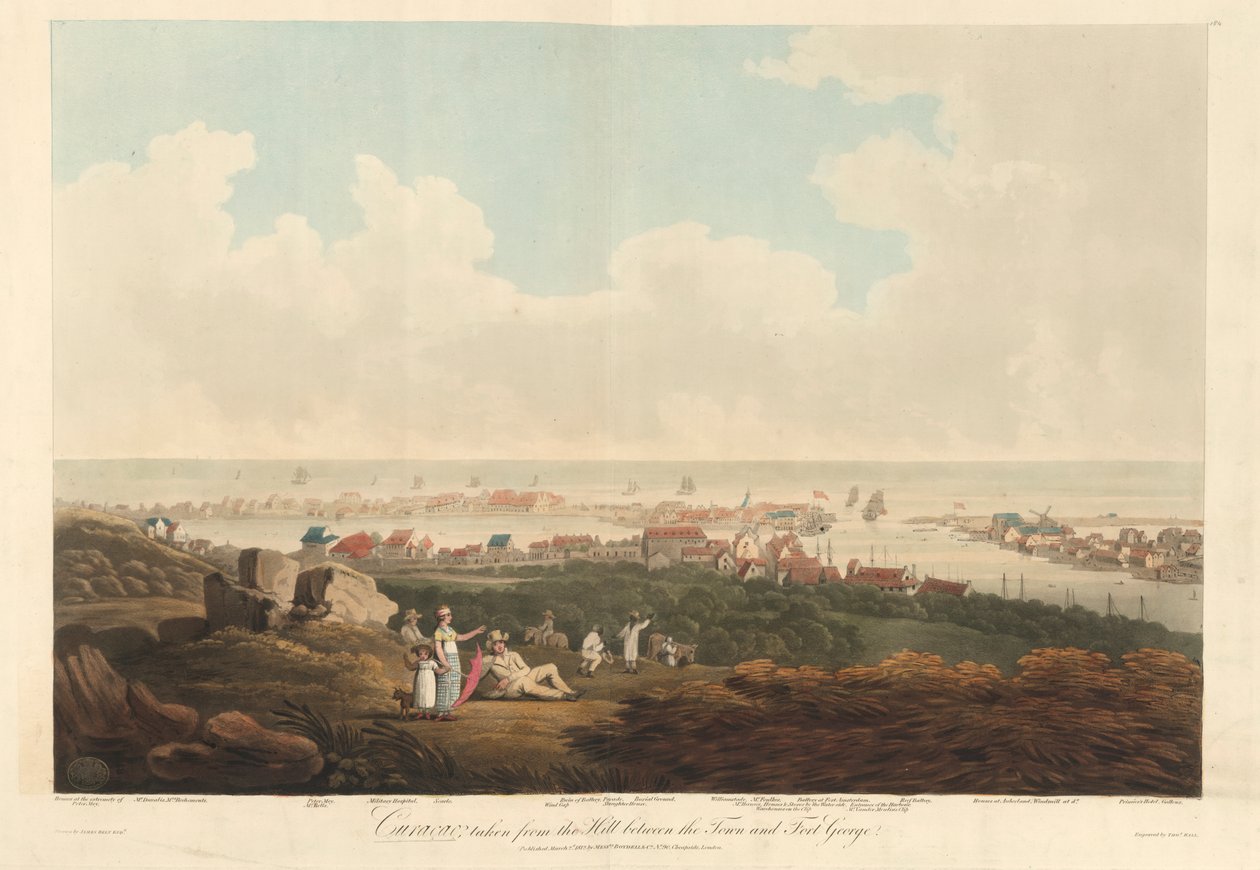 Curaçao, from 