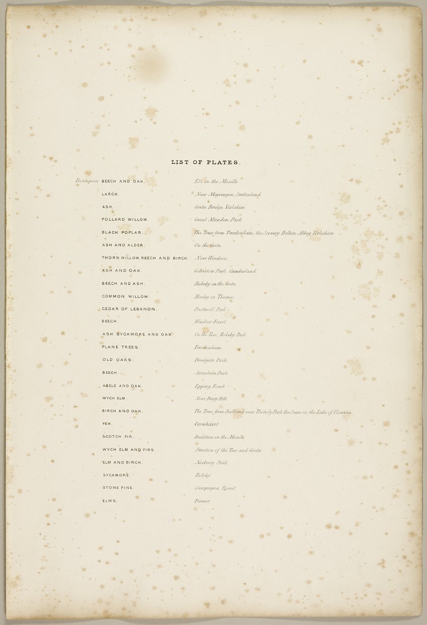List of Plates, from The Park and the Forest by James Duffield Harding