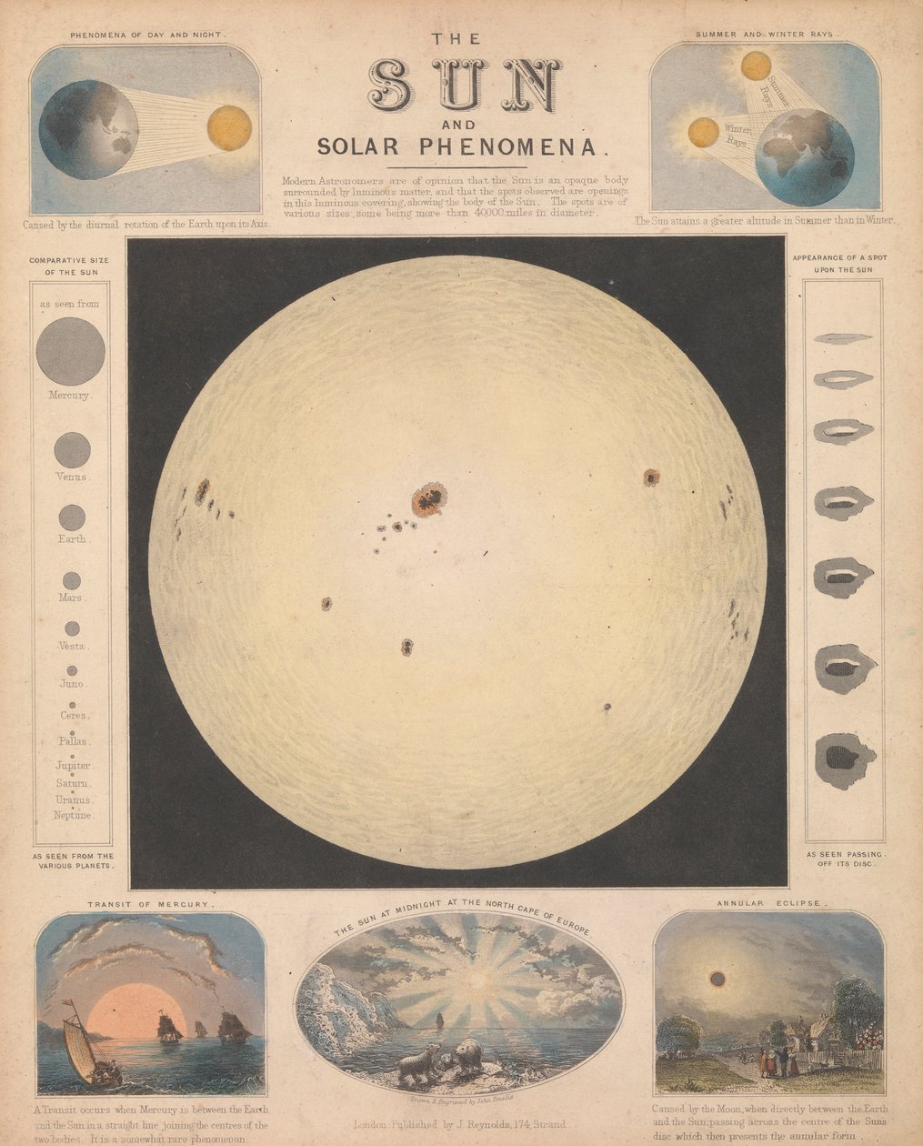 The Sun and Solar Phenomena by James & Emslie John (1813 75) Reynolds