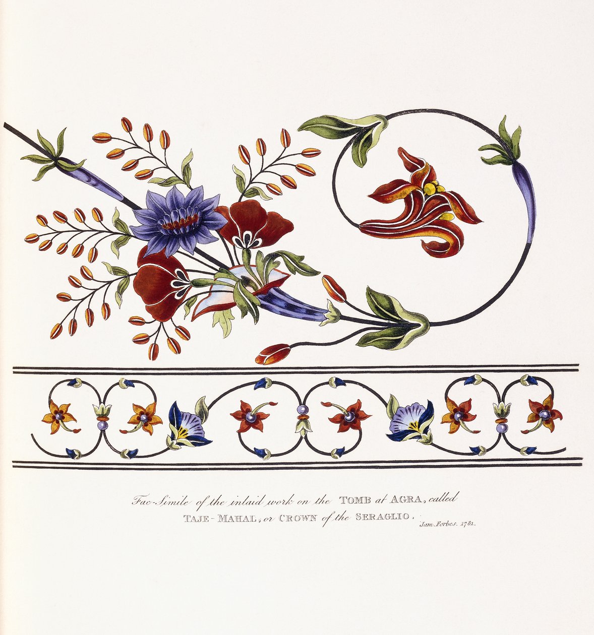 Facsimile of the inlaid work on the Tomb at Agra, called Taje-Mahal, or Crown of the Seraglio by James Forbes