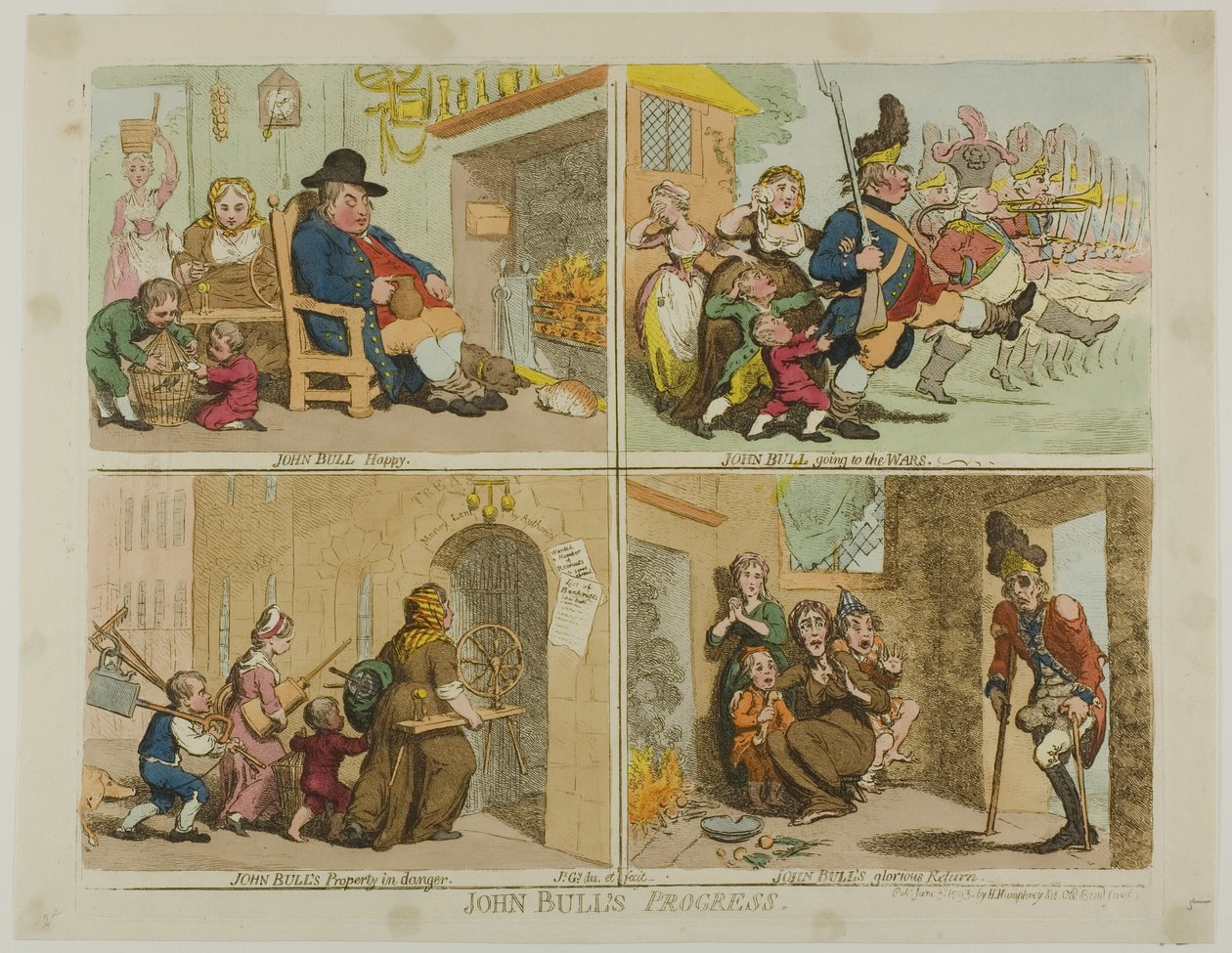 John Bull
