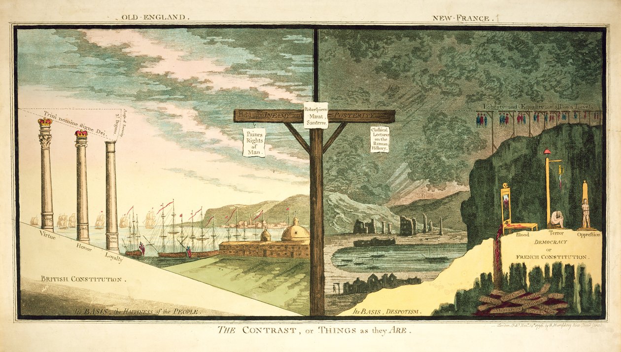 Old England, New France, The Contrast, published by Hannah Humphrey, 1796 by James Gillray