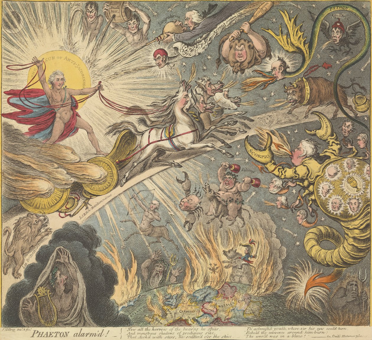 Phaeton Alarmed by James Gillray