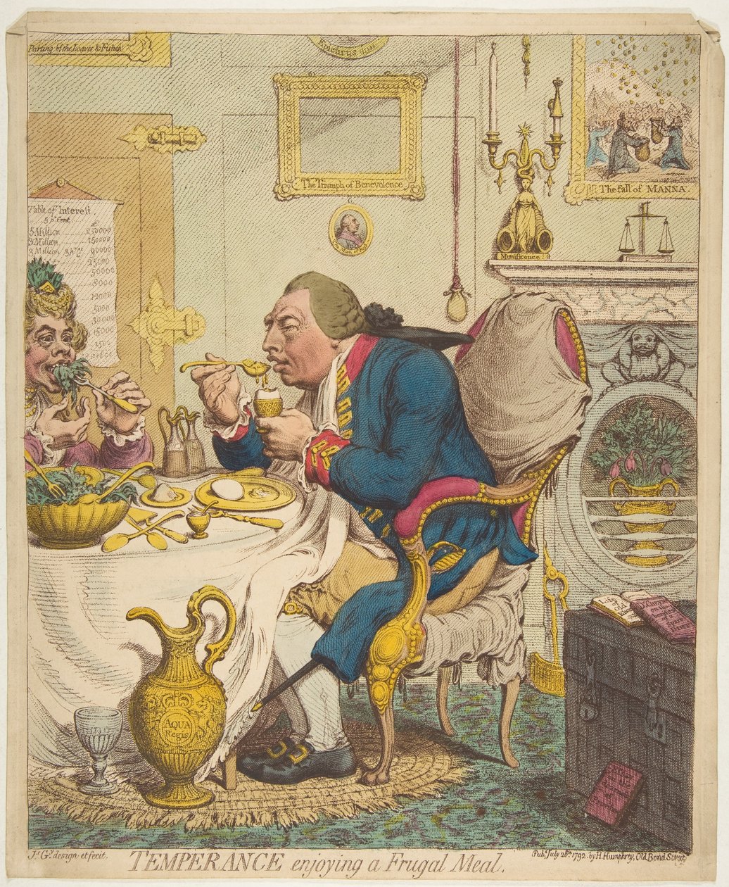 Temperance Enjoying a Frugal Meal by James Gillray