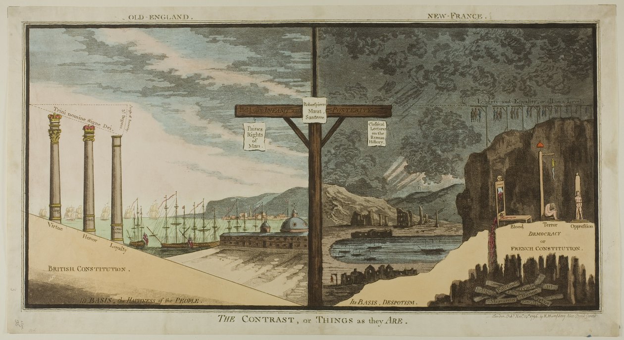 The Contrast or Things as they Are by James Gillray