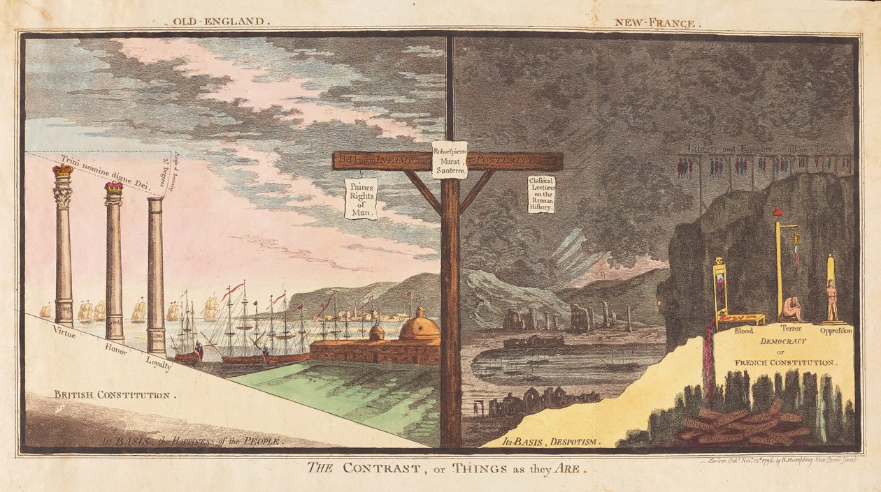 The Contrast or Things as they Are by James Gillray