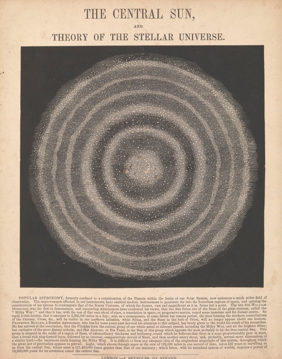 The central sun and the theory of the stellar universe by James Reynolds