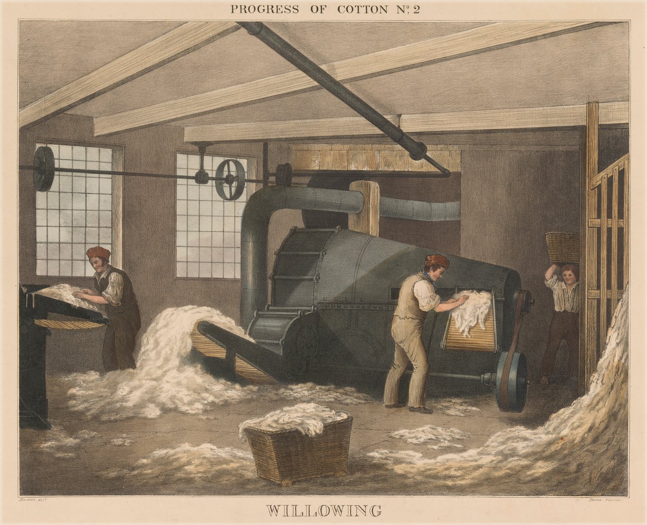 Progress of Cotton: Willowing by James Richard Barfoot