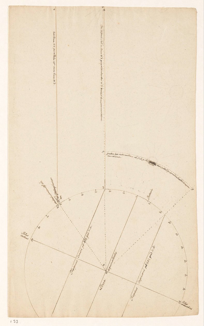 Astronomical Study by Jan Brandes