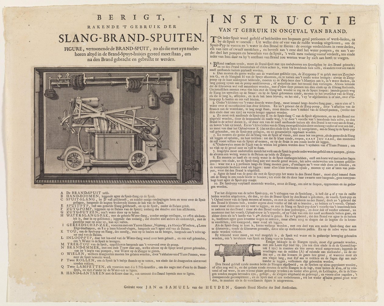 Instructions for the Use of Fire Hose by Jan van der Heyden