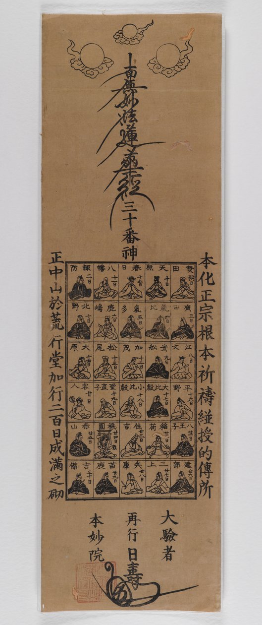 Thirty Gods of the Nichiren Sect by Japanese School