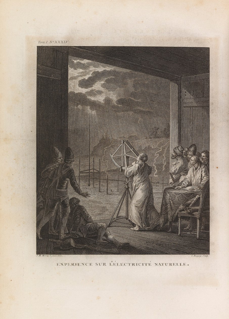 Experiment on Natural Electricity, Early 1760s by Jean Michel Moreau the Younger the