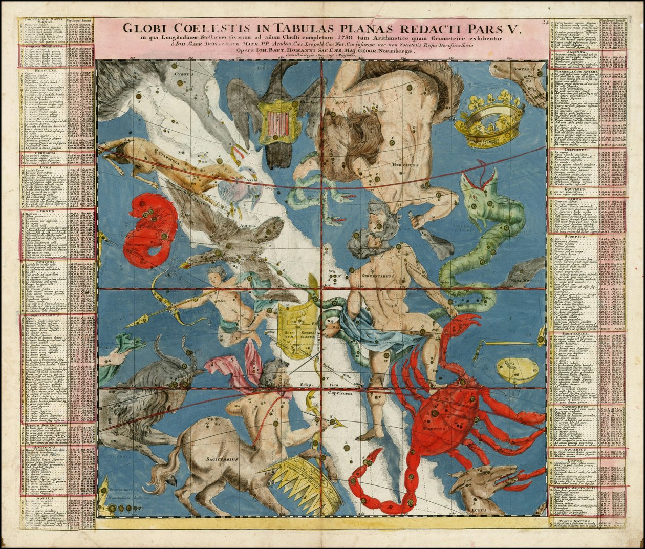 1730 celestial chart - Globi Coelestis In Tabulas Planas Redacti Pars V by Johan Gabriel Doppelmayr