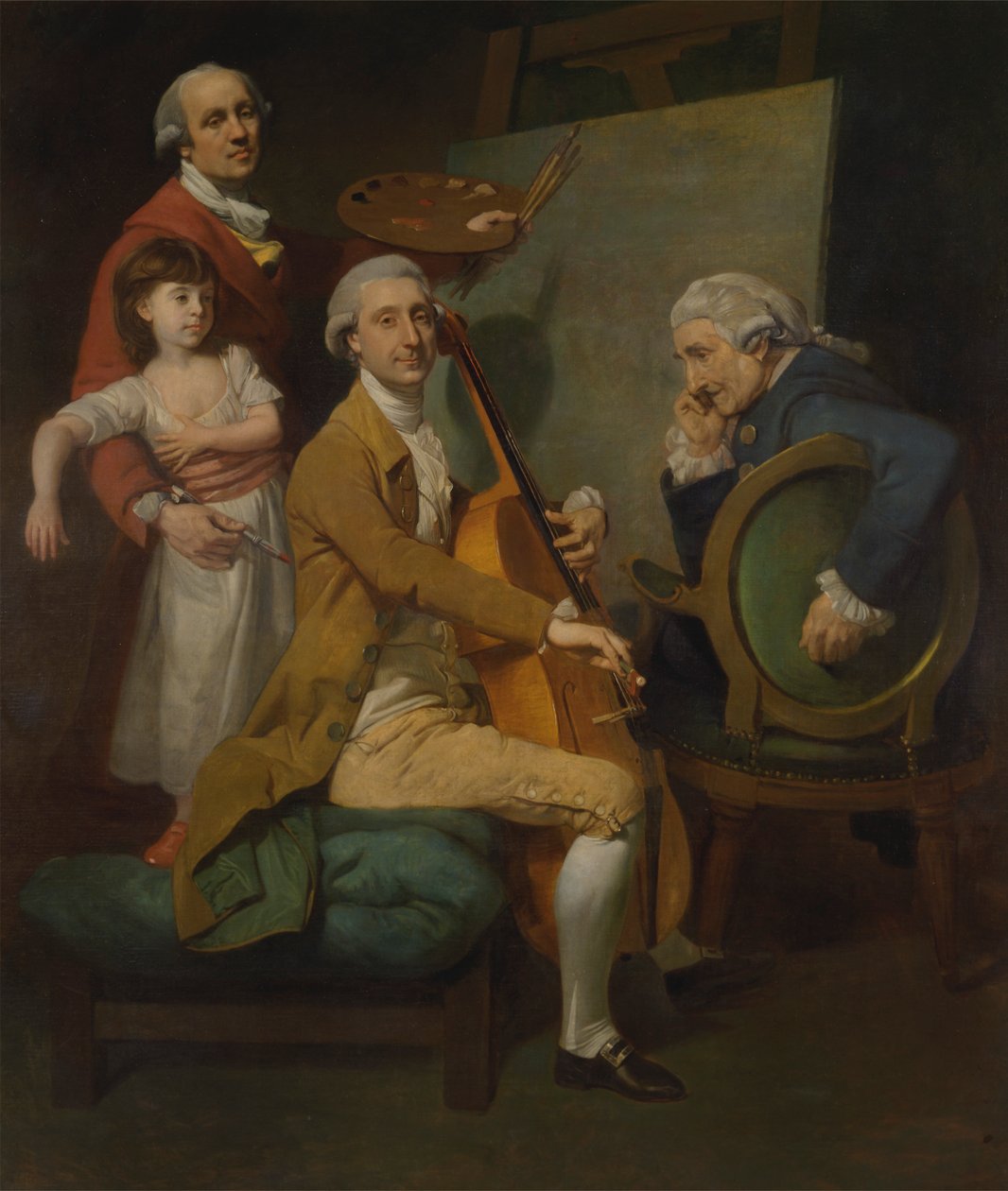 Self-Portrait with His Daughter Maria Theresa, James Cervetto, and Giacobbe Cervetto by Johan Joseph Zoffany RA