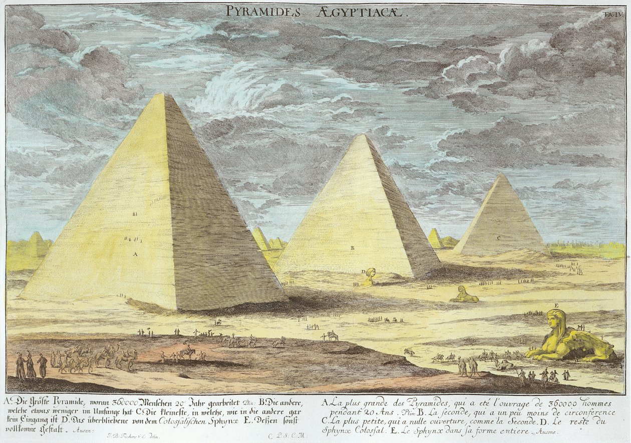 The Pyramids of Egypt, plate 4 from 