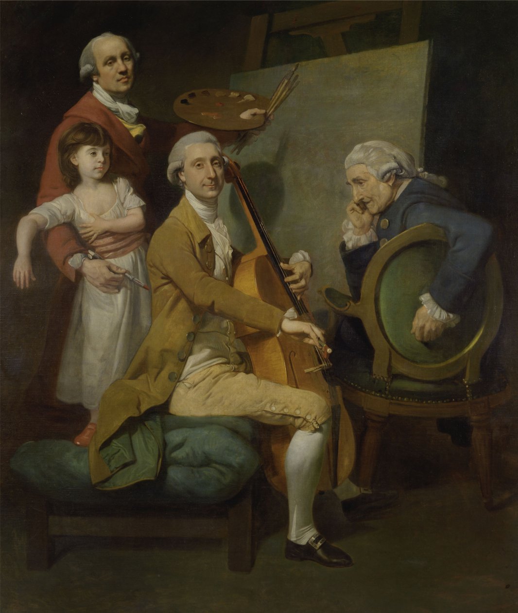 Self-Portrait with His Daughter Maria Theresa, James Cervetto, and Giacobbe Cervetto by Johan Joseph Zoffany