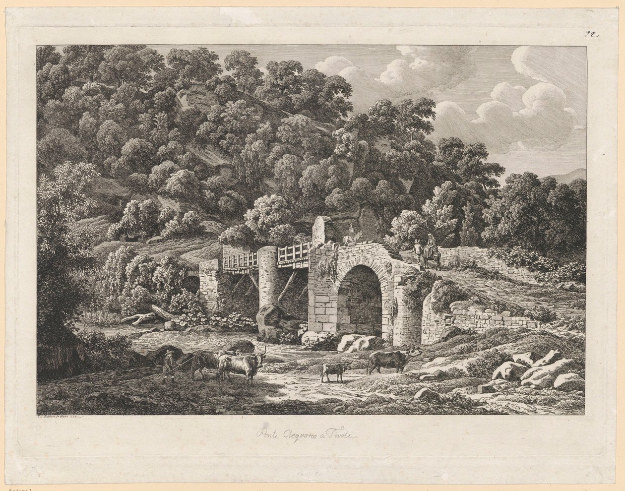 Landscape - Ponte Aquoreo at Tivoli by Johann Christian Reinhart