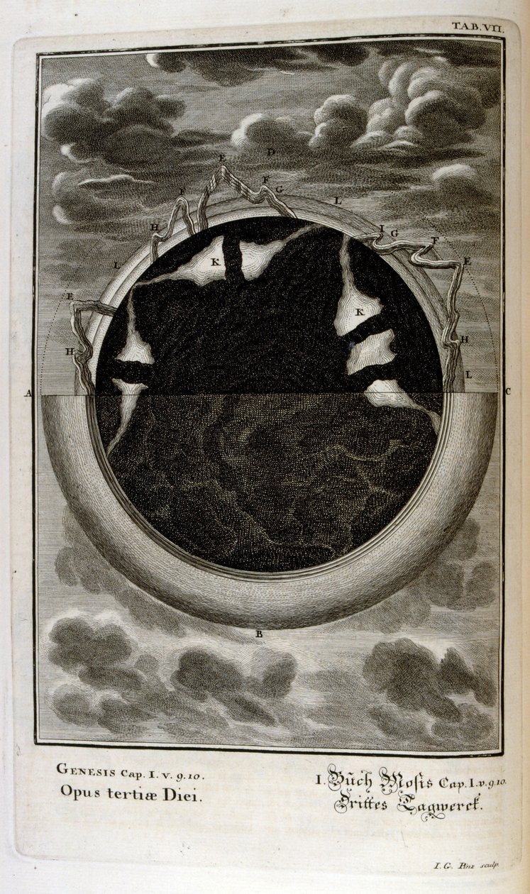 The Third Day of Creation: The Seas are Created by Johann Jakob Scheuchzer