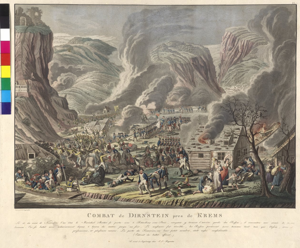 Battle of Duernstein 1805 by Johann Lorenz Rugendas
