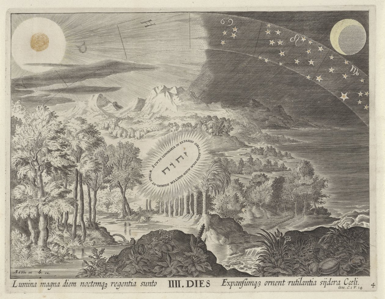 Creation of the Sun, the Moon, and the Stars (Creation of the World) by Johann Sadeler (I)