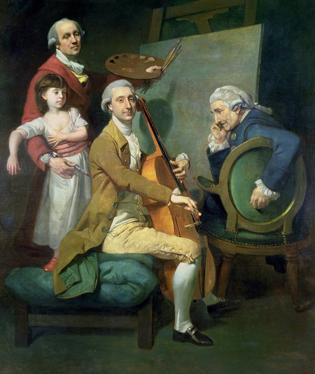 Self Portrait with His Daughter, Maria Theresa (?) and Possibly Giacobbe and James Cervetto (?) by Johann Zoffany