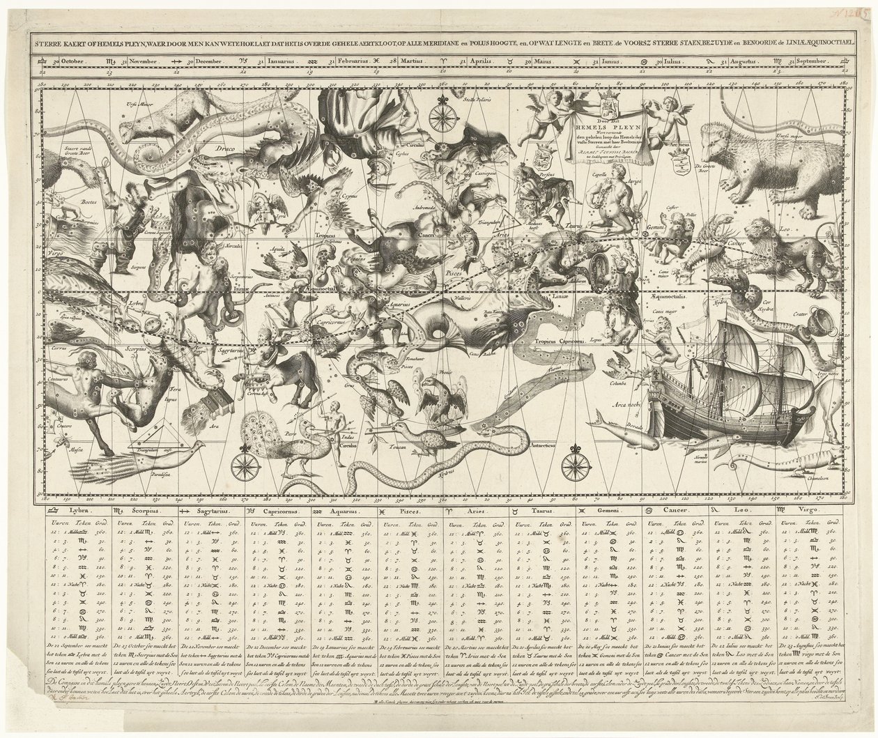 Celestial Map for the Northern and Southern Sky in Mercator Projection (Star Chart or Celestial Plane, Showing the Time Across the Entire Globe) by Johannes de Broen (I)
