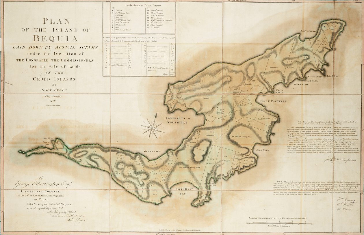 Plan of the Island of Bequia laid down by actual survey under the direction of the Honorable the Commissioners for the Sale of Lands in the Ceded Islands by John Byres Chief Surveyor 1776 by John Bayly