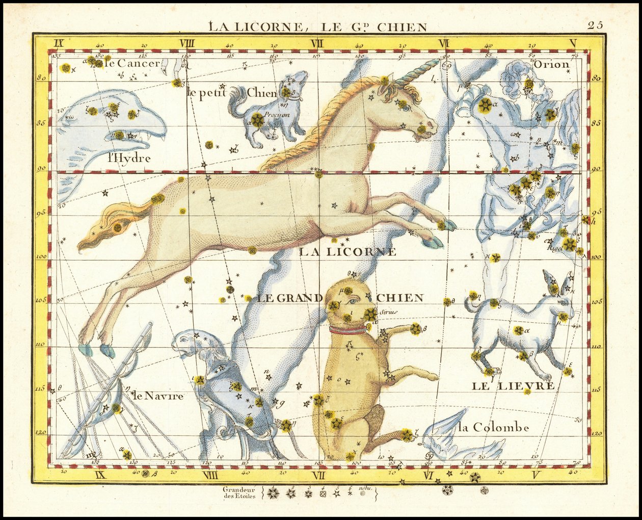 Monoceros and Canis Major by John Flamsteed