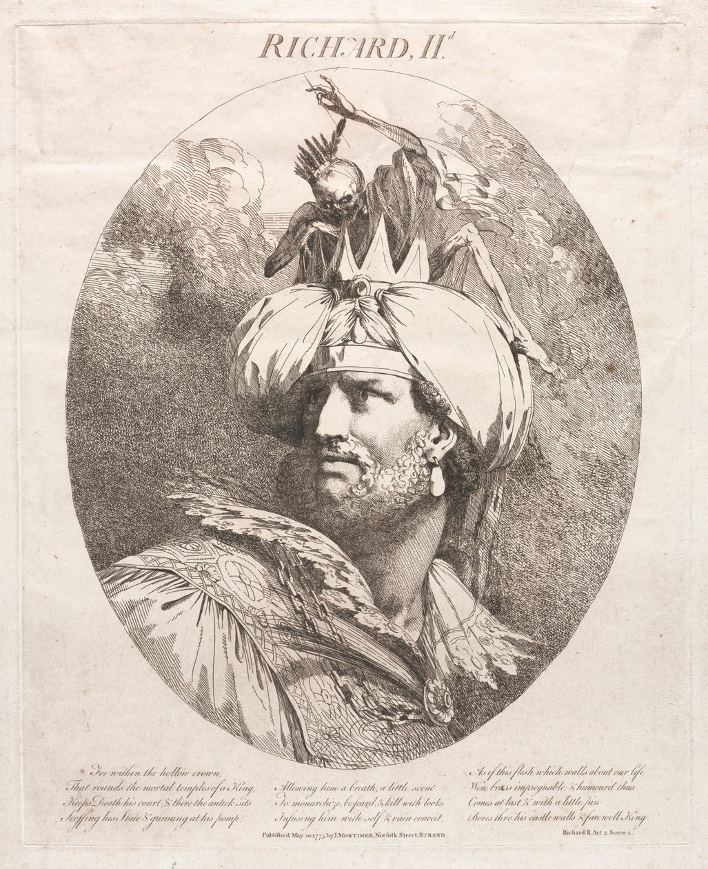 Richard II by John Hamilton Mortimer