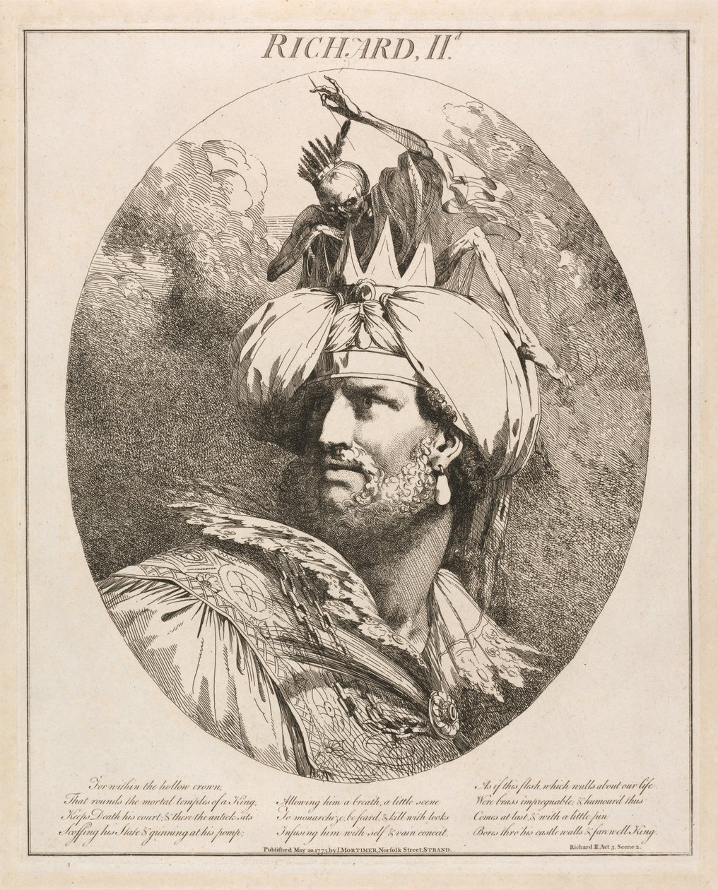 Richard II, from Richard II, Act III, Scene 2 by John Hamilton Mortimer