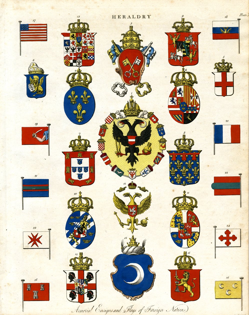 Armorial Ensigns and Flags of Foreign Nations by John Pass