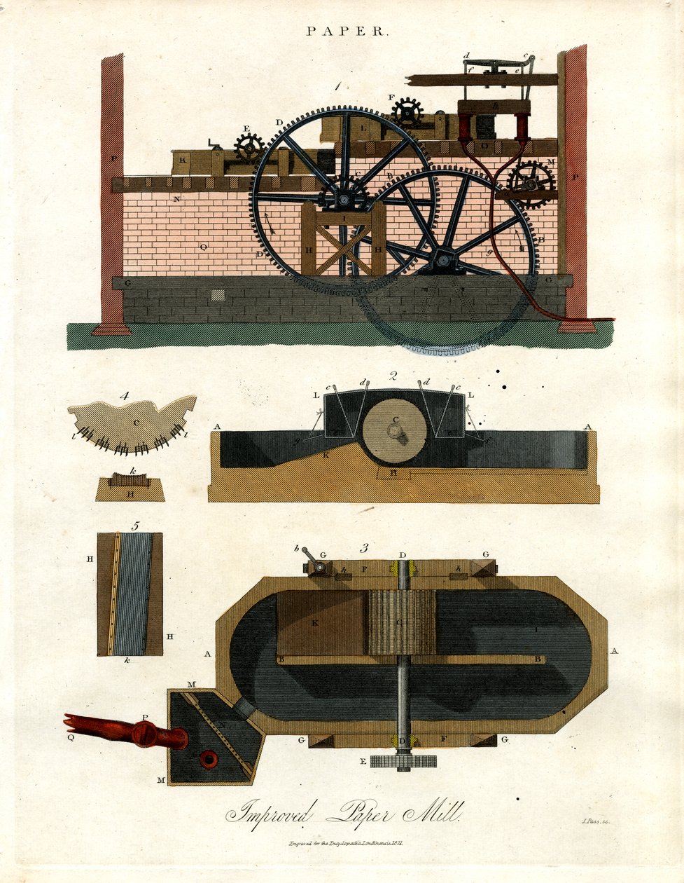 Improved Paper Mill by John Pass