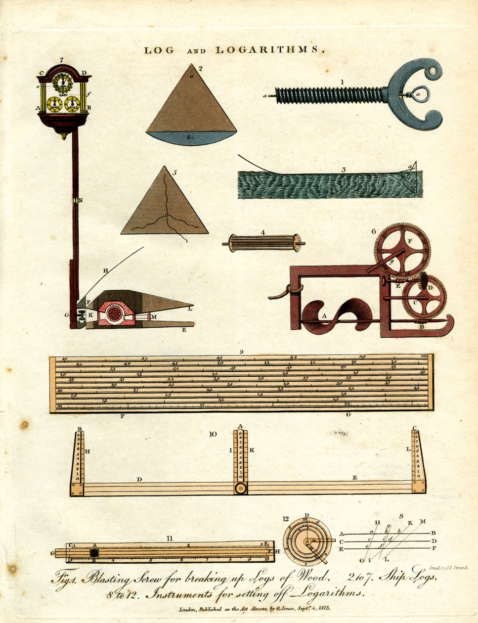 Logarithmic Calculation Devices and Nautical Instruments