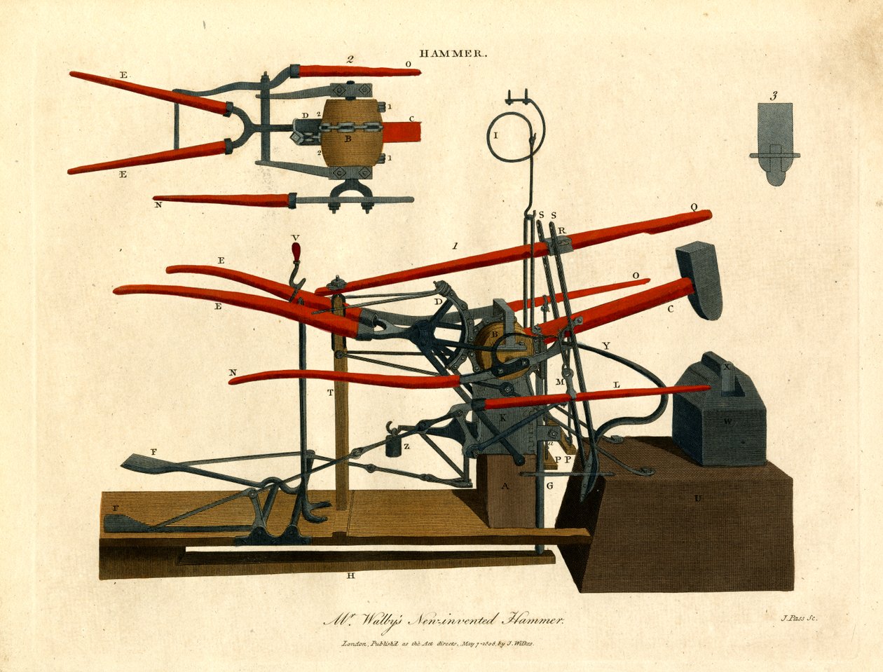 Mr. Wally's Newly Invented Hammer by John Pass