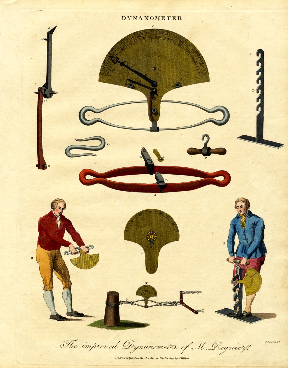 Regnier