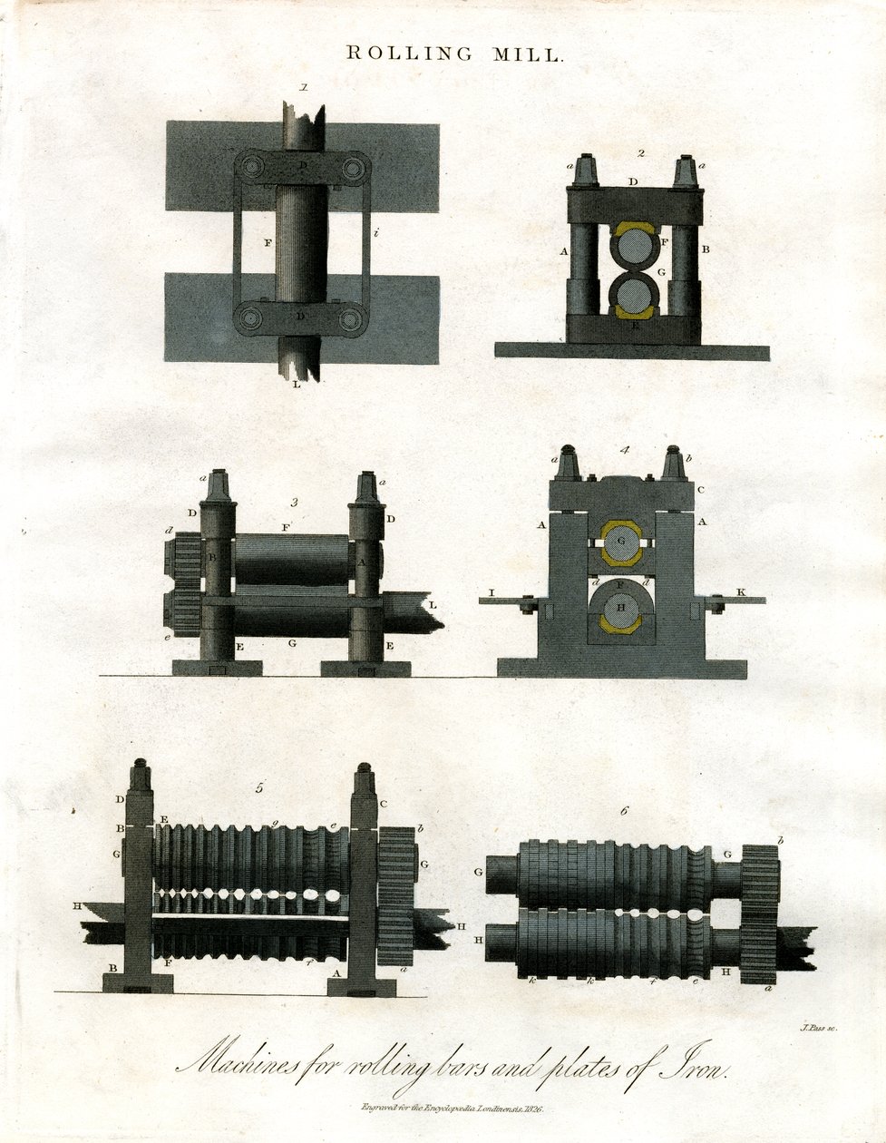Rolling Mill: Technical Illustration of Iron Rolling Machines by John Pass
