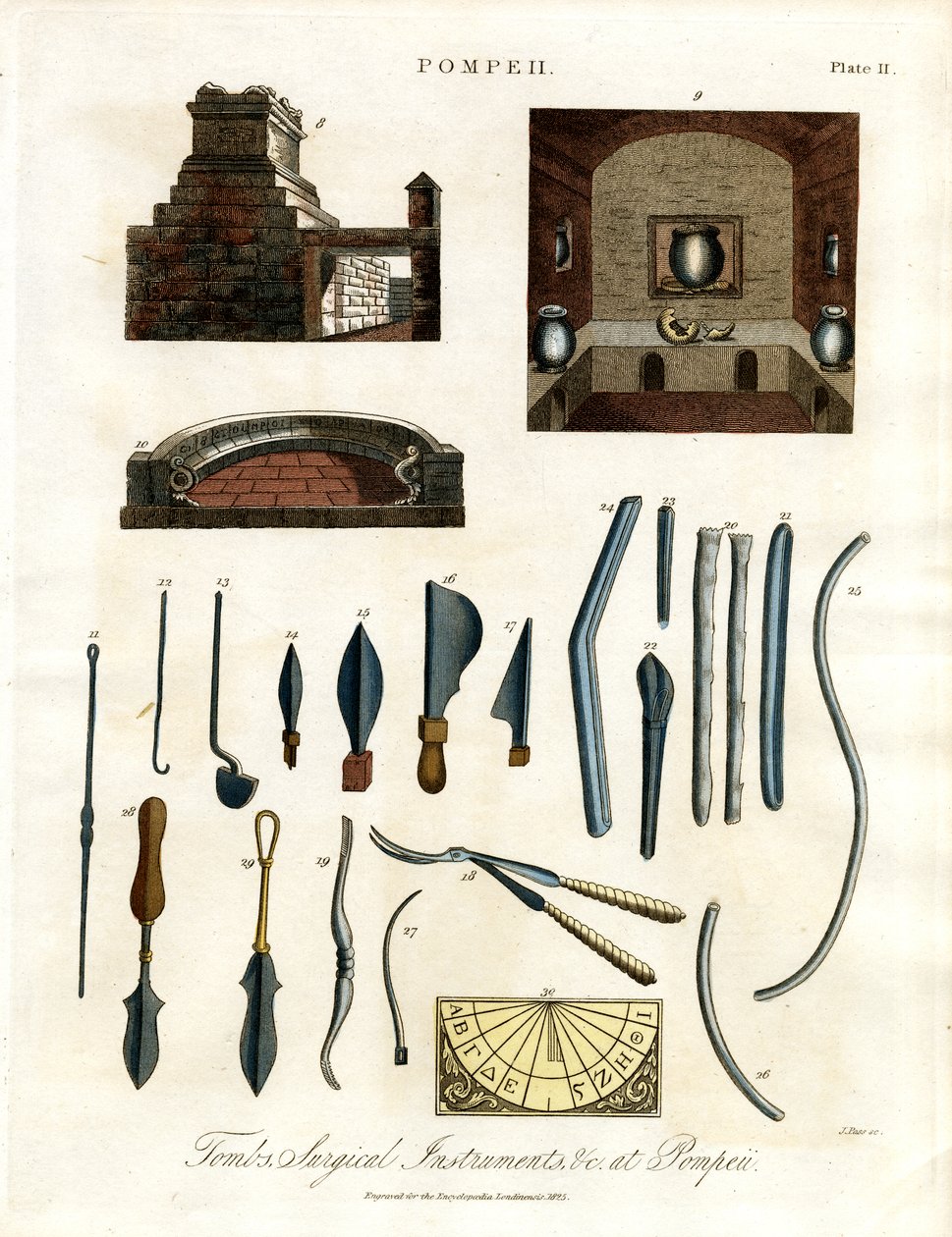 Surgical Instruments and Artifacts from Pompeii by John Pass