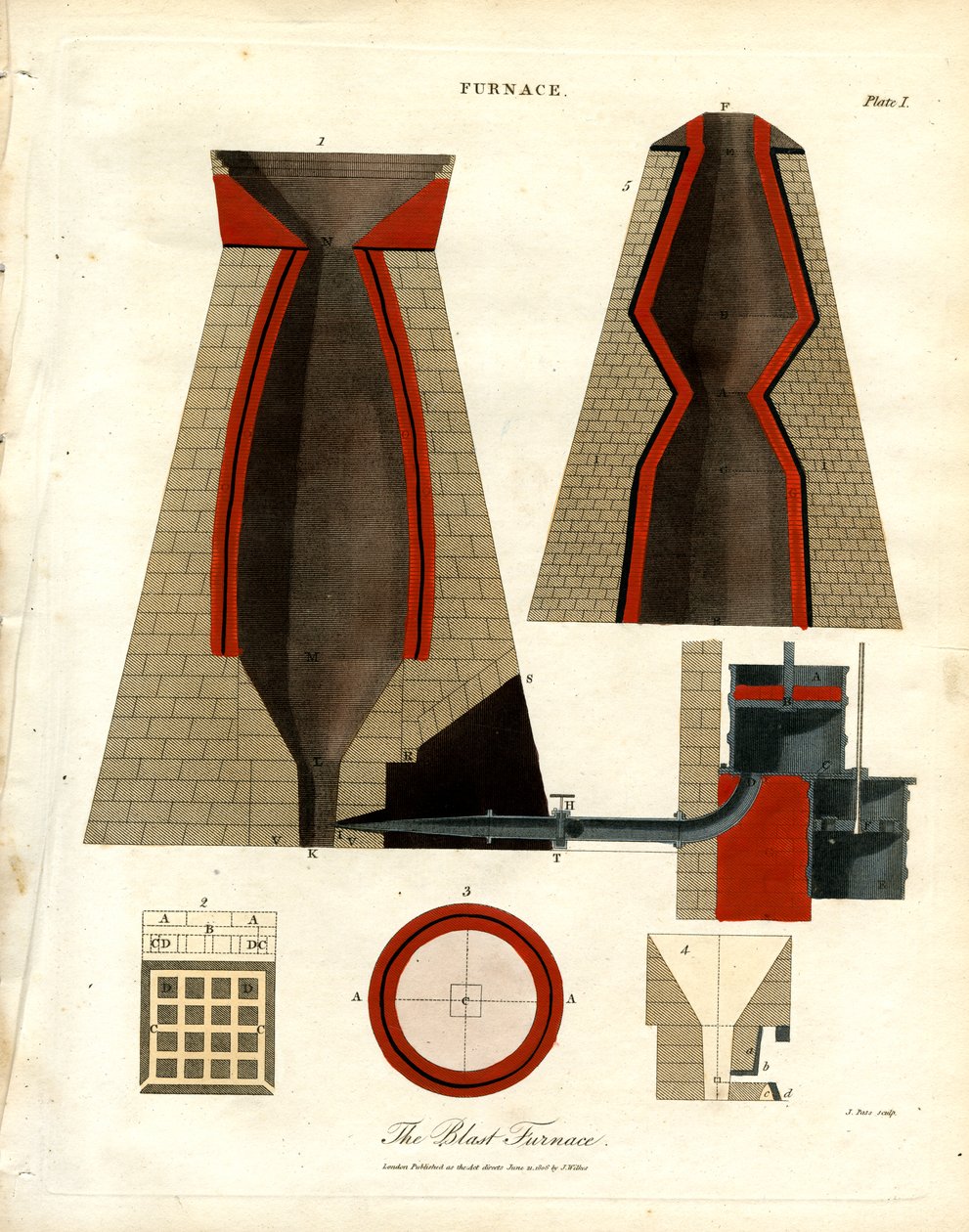 Technical Illustration of a Blast Furnace by John Pass