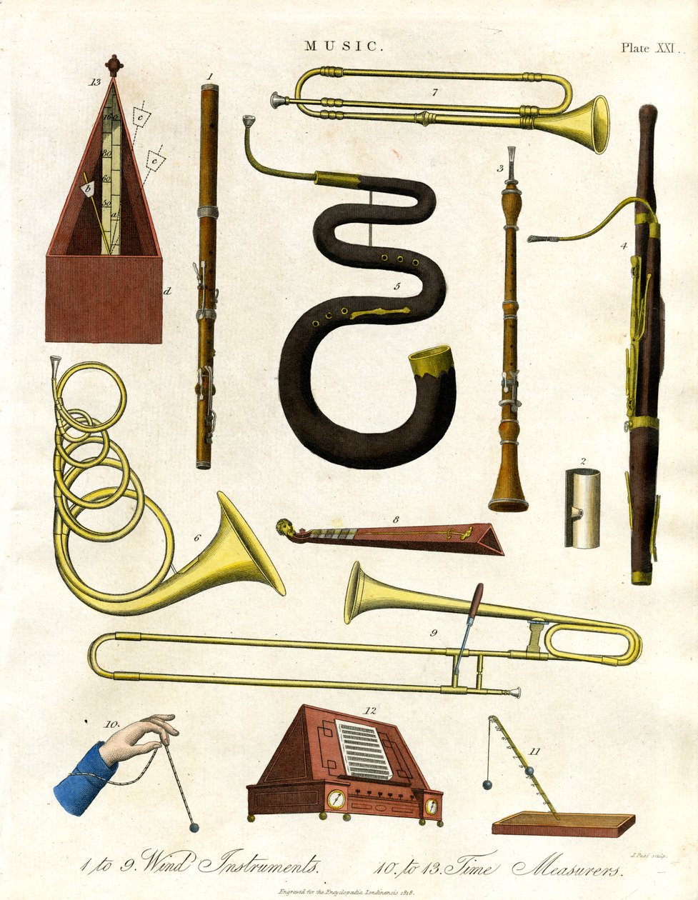 Woodwind Instruments Drawing Easy With Names