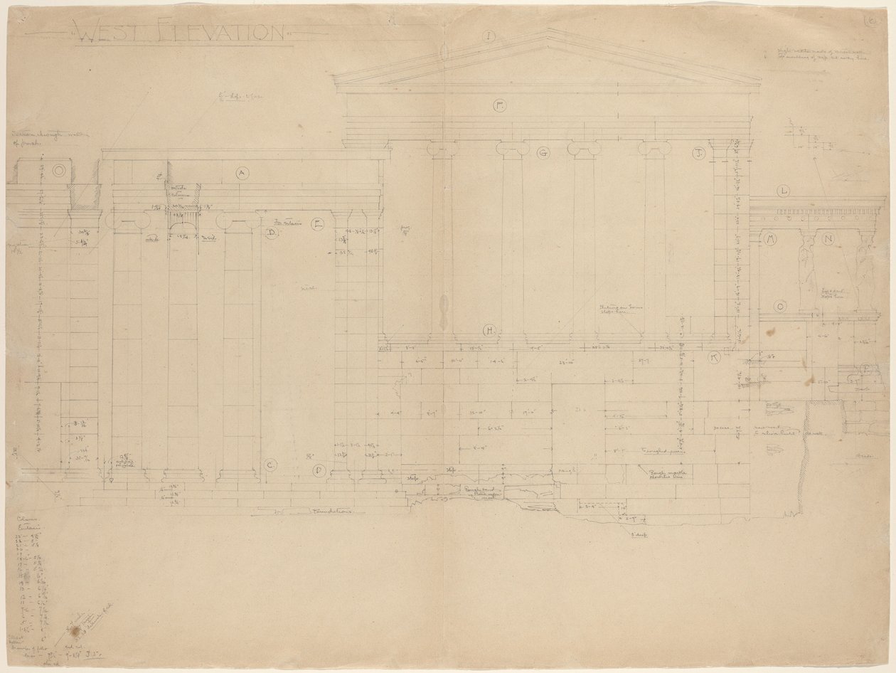 The Erectheum, West Elevation by John Russell Pope