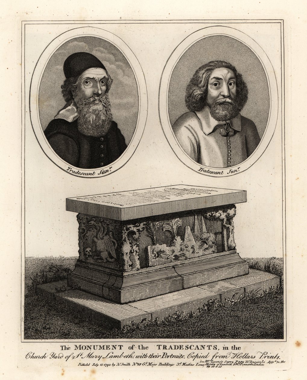 Oval portraits of naturalists and collectors John Tradescant the Elder and Younger, and their grave monument in the churchyard of St Mary Lambeth by John Thomas Smith