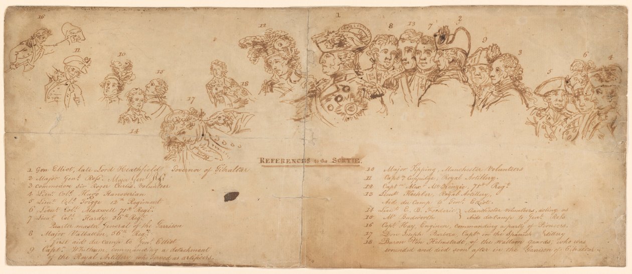 Key by John Trumbull