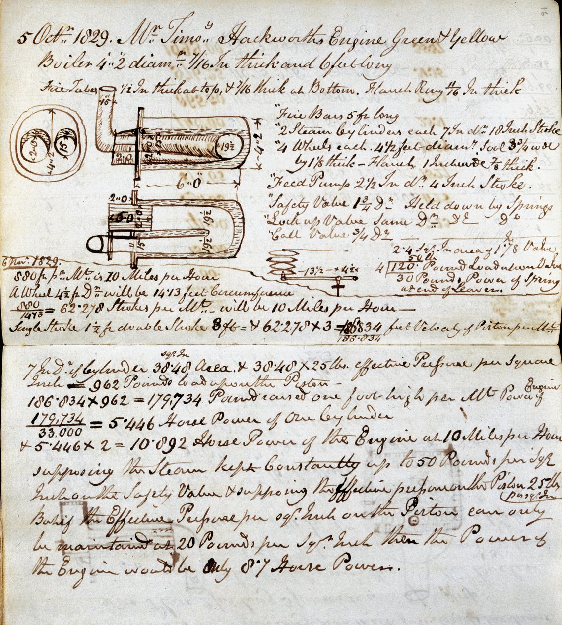 Details of Sans Pareil from Rastrick