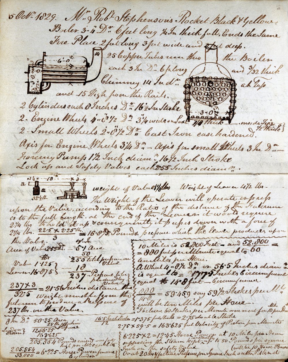 Sketch of Boiler of the Rocket from Rastrick